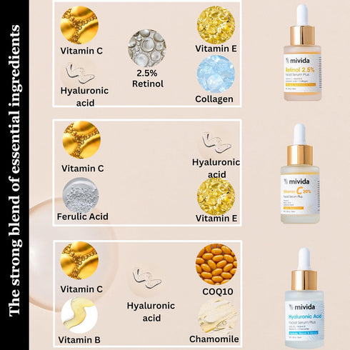 Anti Againg Face Serum Trio, 20% Vitamin C, Powerhosue Hyaluronic-Acid and 2.5% Retinol Serum For Face - 3 Bottles x 1 Fl Oz | Brightening, Firmin...