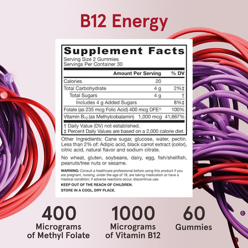 Jarrow Formulas Methyl B12 and Folic Acid Energy, Dietary Supplement, B12 Gummies for Adults, 60 Gummies, 30 Day Supply...