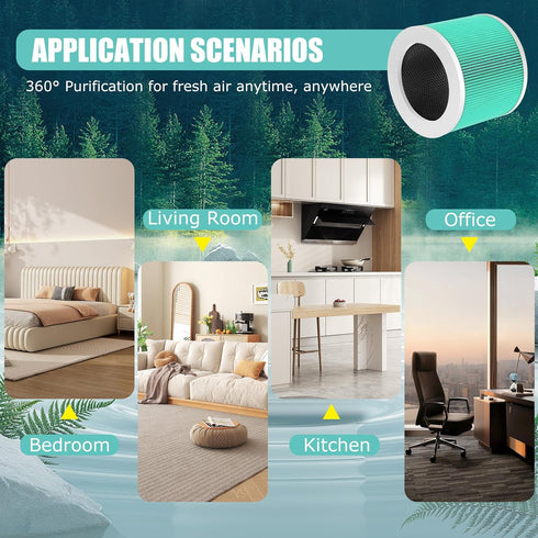 HY1800 True HEPA Replacement Filter Compatible with MORENTO/CHIVALZ/Loytio/AYAFATO/Honeyuan/IOIOW HY1800 Air Purifier, 3-in-1 H13 True HEPA Activa...