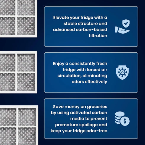 mist Fresh LG LT120F Air Filter Replacement, Compatible Model Numbers: Kenmore Elite 9918, 795 and LG ADQ73214404, LMXS30776S, 3 Pack - Fresh...
