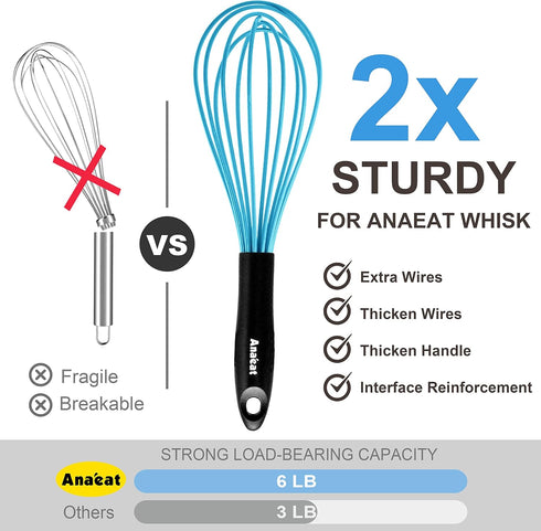 Anaeat Silicone Balloon Whisk, Perfect for Non-Stick Cookware, Milk and Egg Beater Blender, Heat Resistant Kitchen Whisks for Whisking, Cooking, B...