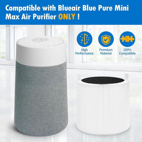 FMINI Filter Mini Max Replacement Filter for BLUEAIR Blue Pure Mini Max Air Purifier,True HEPA & Activated Carbon Filter(3-Pack)...