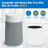 FMINI Filter Mini Max Replacement Filter for BLUEAIR Blue Pure Mini Max Air Purifier,True HEPA & Activated Carbon Filter(3-Pack)...