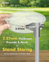 iBorn PC Plastic Bird Water Dish,Bird Bath Bowl Repalcement for Small Bird,Bird Feeder Station Tray Accessories 17.2cm?2 Pack?...