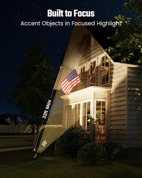 SUPERDANNY Solar Spot Lights Outdoor, Warm/White Light 4 Modes Bright Outside Solar Lights, IP65 Waterproof Landscape Spotlights for Yard, Garden,...