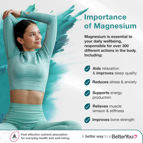 BetterYou Magnesium Oil Body Spray - Supports Natural Muscle Recovery and Function - Helps Your Skin Soak in Calcium - Effective Absorption for St...