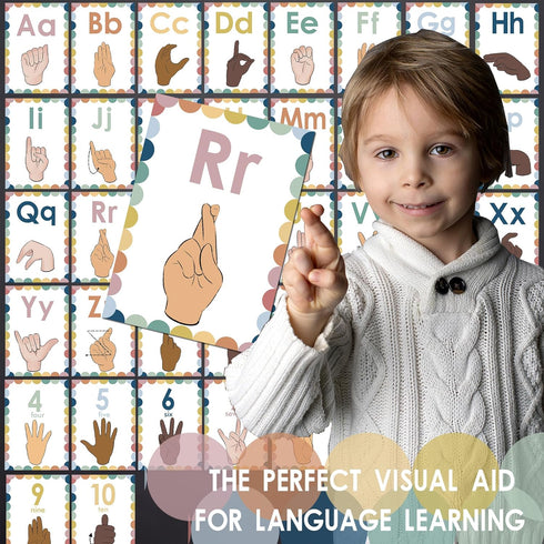 YIYDONG Sign Language Bulletin Board Letters - 36 ASL Alphabet Learning ABC Alphabet Poster Classroom Decor Cards Set Kindergarten/Primary School ...