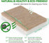 Rotema Sponges,Sponges Kitchen,Dish Sponge,Cleaning Supplies,Natural Wood Pulp Kitchen Sponge(12)...