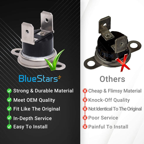 Ultra Durable 134711401 Dryer Thermal Limiter Replacement Part by BlueStars - Exact Fit for Frigidaire & Kenmore Dryers - Replaces 7134711400 134711400