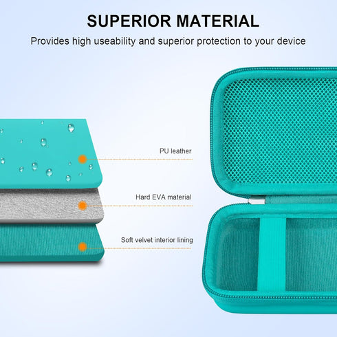 Carrying Case for Polaroid Hi-Print + Paper Bundle- 2nd Generation Bluetooth Connected 2x3 Pocket Photo Dye-Sub Printer, Photo Printer Travel Stor...