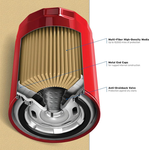 Purolator L14612 Premium Engine Protection Spin On Oil Filter...