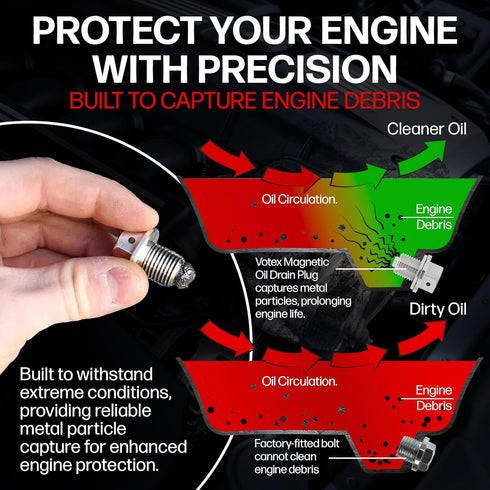 Votex - Made In USA - M14x1.5MM Magnetic Engine Oil Drain Plug w/High-Temperature Neodymium Magnet, Stainless Steel, For Acura, Audi, Chevrolet, C...