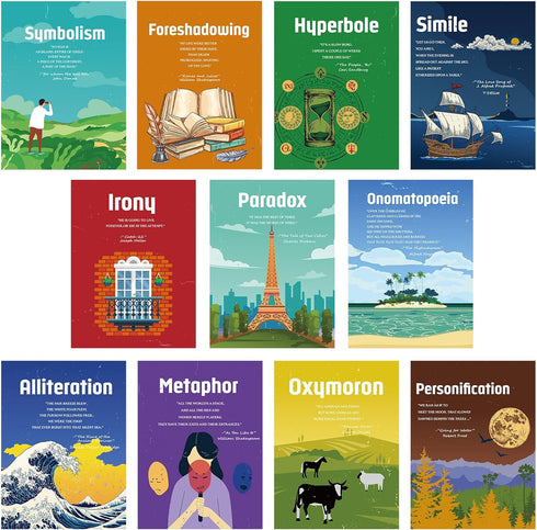 11 Pcs Element of English Language and Literature Posters English Teacher's Poster Educational Art Print Literary Terms Classroom Decor Language E...
