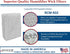 Air Filter Factory Replacement For ReliOn RCM-832 Humidifier Wick Filters 2-Pack...