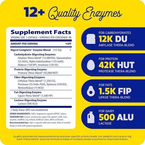 Enzymedica Digest, Full-Range, Everyday Digestive Enzymes, Offers Fast-Acting Gas & Bloating Relief, 90 Count...