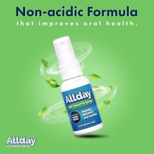 Allday Dry Mouth Spray - Maximum Strength Xylitol, Fast Acting, Non-Acidic (Pack of 2)...