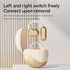 Open Ear Headphones Wireless Earbuds Wireless Bluetooth Headphones 5.3 LED Display 80hrs Playtime HiFi Stereo Sound Waterproof Charging Case Digit...