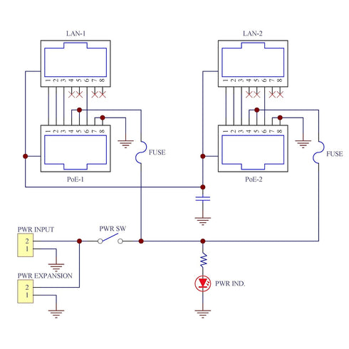 CZH-LABS DIN Rail Mount 2 Ports Passive RJ45 PoE Power Injection Board, Power Over Ethernet Injector Module....