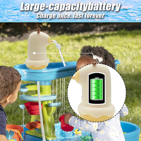 Powerful Water Table Pump,Kids Water Table Accessories,Water Table Pump Work Continuously for 3 Hours,Summer Outdoor Wame Game Toys for Kids,Water...