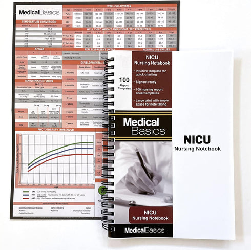 Medical Basics NICU Nurse Report Sheet Notebook - Brain Sheet Template for Nurses and CNA...