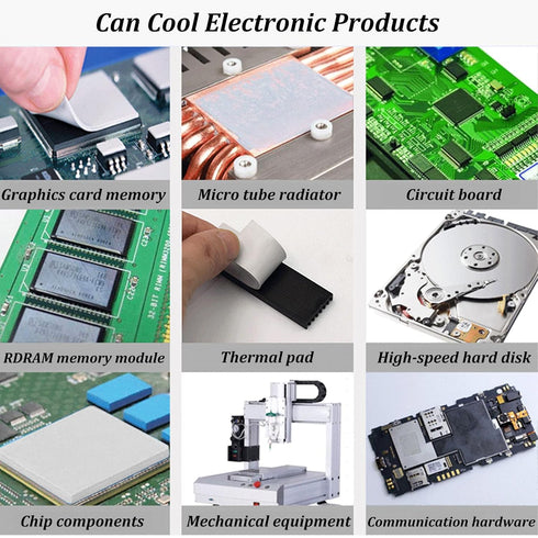 Thermal Pad 14.8 W/mK, 85x45x1.5mm, Non Conductive Heat Resistance High Temperature Resistance, Silicone Thermal Pads for Laptop Heatsink GPU CPU ...