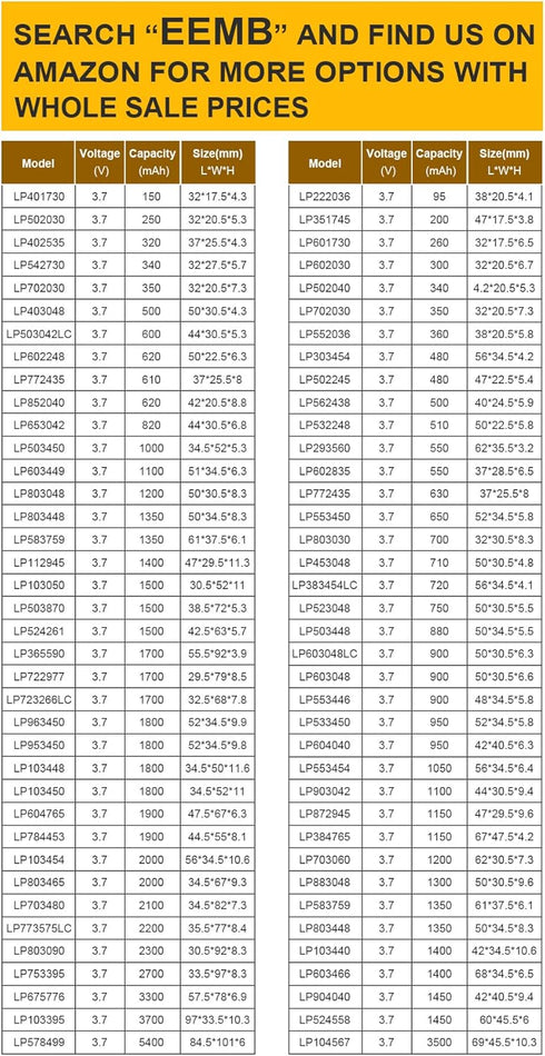EEMB 3.7V Lipo Battery 500mAh 403048 Lithium Polymer ion Battery Rechargeable Lithium ion Polymer Battery with JST Connector Make Sure Device Pola...