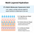 2% Hyaluronic Acid Serum with Vitamin B5, Hyalu B5 Intense Hydrating Serum for Face, Moisturizing, Anti-Aging for Fine Lines, Visibly Plumps Skin,...