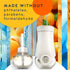 Glade PlugIns Refills Air Freshener Starter Kit, Scented and Essential Oils for Home and Bathroom, Coastal Sunshine Citrus, 4.02 Fl Oz, 2 Warmers ...