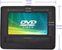 Car Headrest Mount for Swivel & Flip Style Portable DVD Player-7 Inch...
