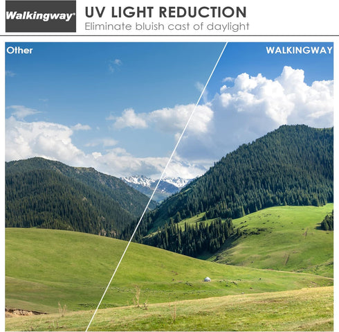 Walking Way 37mm MC UV Filter 32 Layer Multi Coating Ultraviolet UNC UV Protection Filter MRC Nano Coated Camera Lens Filter for Canon Nikon Sony ...