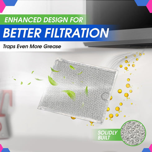 Microwave Filter Replacement 9" x 7.72" Fits WB6X486 GE Microwave Filter and Frigidaire 5304408977 - Aluminum Mesh Screen Grease Filter - Filters ...