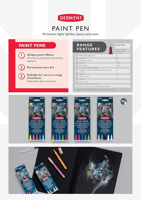 Derwent Paint Pen, Palette #3, 0.5mm Japanese Nib, 5 Pens (ZD2305520)...