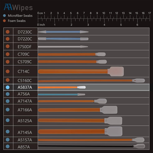 2.8" Cleaning Polyester Swabs (100 pcs, Orange, Length/Swab Head Width=72 mm/3.7 mm, Round Head) Tiny Knitted Polyester Lint-Free Swabs General Pu...