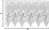 Heritage Lace Woodland 60x24 Tier, White...