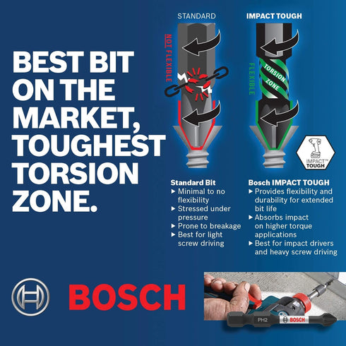 BOSCH ITSQ135B 10-Pack 3-1/2 In. Square #1 Impact Tough Screwdriving Power Bits...