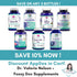 Nicotinamide 500 mg - Vitamin B3 – Energy; Cell & Skin Health. Value Priced - Flush-Free - 120 Veggie Caps by Foxxy Doc...