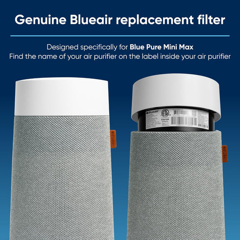 BLUEAIR Blue Pure Mini Max Genuine Replacement Filter, Blue Pure FMINI Filter Fits Blue Pure Mini Max Air Purifier...