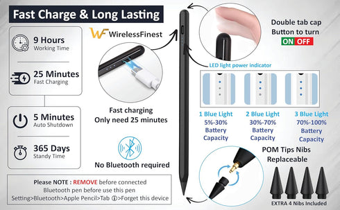 Stylus Pen iPad Pencil 2nd Gen Fast Charge Work for Apple iPad 2018-2023 10th/9th/8th/7th/6th Pro 11/12.9" Air 5th/4th/3rd Mini 6/5 Gen with Palm ...