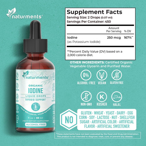 Naturments Iodine Drops Organic Liquid Supplement | Potassium Iodide | Non-GMO, Vegan, Alcohol-Free (1 Year Supply) 1 Fl Oz- 30mL...