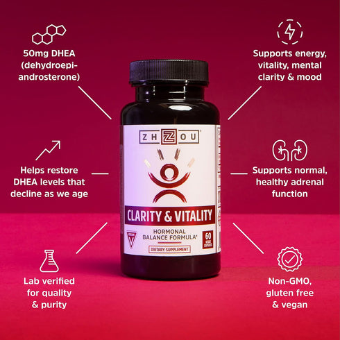 Zhou Clarity and Vitality (formerly DHEA) 50 mg, Hormonal Balance Formula for Women & Men, Healthy Aging, Non-GMO, Vegan, Gluten Free, 60 Capsules...