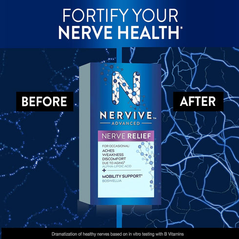 Nervive Advanced Nerve Relief + Mobility, with Alpha Lipoic Acid to Help Reduce Nerve Aches, Weakness, & Discomfort*† and Boswellia to Promote Mob...