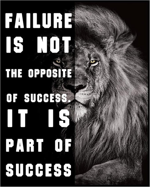 Posterizer 1 pcs-Failure Is a Part Of Success-Motivational & Inspirational Art-Gift for Entrepreneurs-Decor for Home & Office- unframed wall art...
