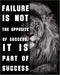 Posterizer 1 pcs-Failure Is a Part Of Success-Motivational & Inspirational Art-Gift for Entrepreneurs-Decor for Home & Office- unframed wall art...
