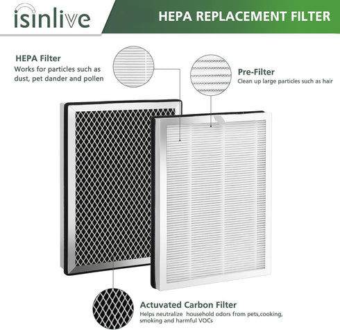 isinlive 25 Replacement Filter Compatible with 25 Air Purifier S1/W1/B1, HEPA Activated Carbon Filter, 4 Pack...