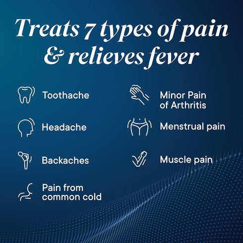 Advil Pain Reliever and Fever Reducer, Ibuprofen 200mg for Pain Relief - 24 Coated Tablets...
