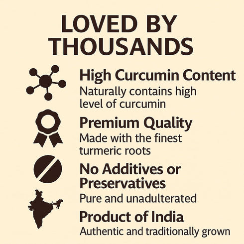 Go-Yogik Lakadong Turmeric Powder-5.3oz, High Curcumin -Lab Tested | Superfood | Traditionally grown, Direct from India....