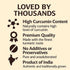 Go-Yogik Lakadong Turmeric Powder-5.3oz, High Curcumin -Lab Tested | Superfood | Traditionally grown, Direct from India....