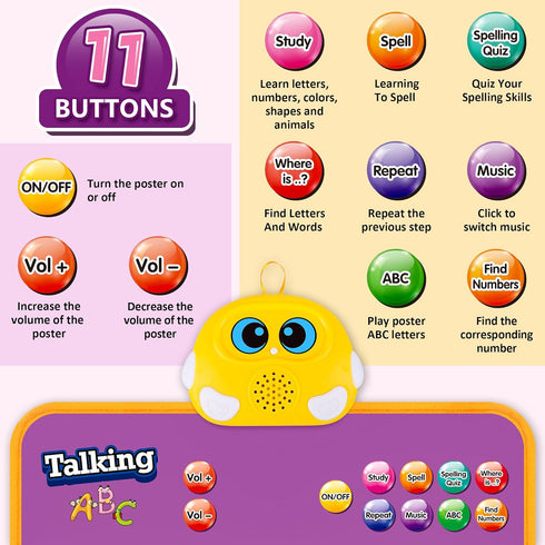 Alphabet Wall Chart, Talking ABC, Music Poster, Kids Learning Toys for Toddlers 2-4, Interactive Educational Toddler Montessori Toys, Birthday Gif...