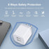 USB Wall Charger, Charging Cube,Sicodo 4Pack Dual Port Charing Block Plug in Cell Phone Charger Box Brick USB Power Adapter for iPhone 15 14 13 12...