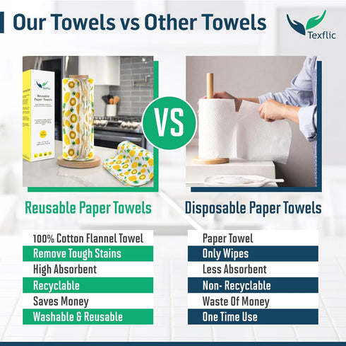 Reusable Paper Towels 12 Pack Roll 12 * 10 Inches – Soft, High-Absorbent 100% Cotton Flannel Paperless Paper Towels, Washable & Compatible with Al...